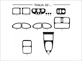 Dekor interiéru Renault Thalia 2002-, AL hliník