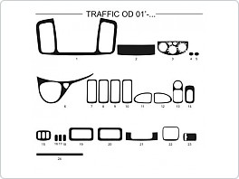 Dekor interiéru Renault Trafic 2001-2014, carbon standart