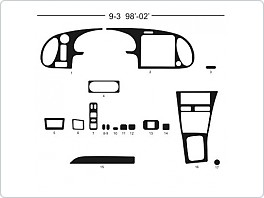 Dekor interiéru Saab 9-3, 1998-2002, AL hliník