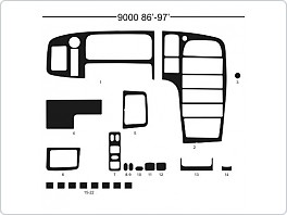 Dekor interiéru Saab 9000, 1986-1997, carbon standart