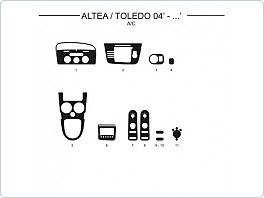 Dekor interiéru Seat Toledo 2005-, manuální klimatizace, carbon standart