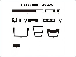 Dekor interiéru Škoda Felicia 1995-2001, Al hliník