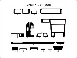 Dekor interiéru Toyota Camry, do 1991, evropská verze, AL hliník