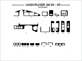 Dekor interiéru Toyota Land Cruiser J80, 1989-1995, všechny modely, carbon standart