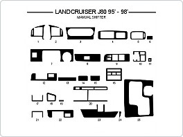 Dekor interiéru Toyota Land Cruiser J80, 1995-1998, manuální řazení, carbon standart