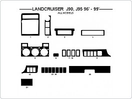 Dekor interiéru Toyota Land Cruiser J90, 1996-1999, všechny modely, AL hliník