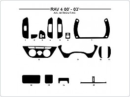 Dekor interiéru Toyota Rav 4, 2000-2003, s klimatizací, bez klimatizace, AL hliník