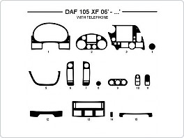 Dekor interiéru Daf 105 XF, 2006-, s telefonem, tmavý mahagon