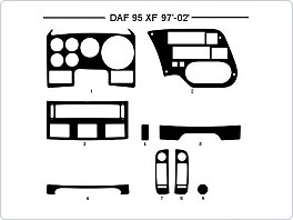 Dekor interiéru Daf XF, 1997-2002, modrý