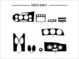 Dekor interiéru Iveco Daily , žlutý