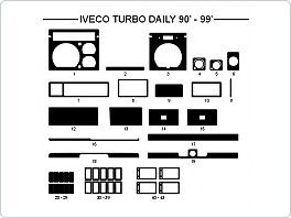 Dekor interiéru Iveco Turbo Daily, 1990-1999, černý