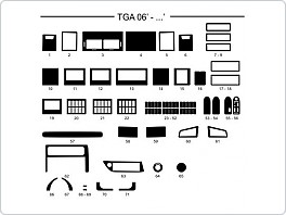 Dekor interiéru Man TGA, model 2006-, sada 1, AL hliník