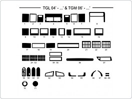 Dekor interiéru Man TGL 2004-, TGM 2006-, AL hliník