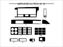 Dekor interiéru Mercedes Actros, 1996-2000, černý