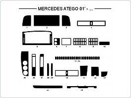 Dekor interiéru Mercedes Atego, 2001-, černý