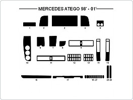 Dekor interiéru Mercedes Atego, 1998-2001, černý