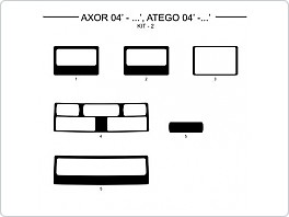 Dekor interiéru Mercedes Atego, 2004-, Axor 2004-, sada 2, černý