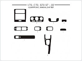 Dekor interiéru Volvo C70, 1997-2000, climatronic, manuální řazení, Al hliník