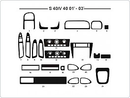 Dekor interiéru Volvo S40, 2001-2003, Al hliník