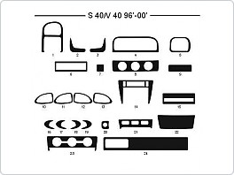 Dekor interiéru Volvo S40, 1996-2000, Al hliník