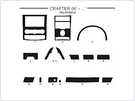 Dekor interiéru Volkswagen Crafter , AL hliník