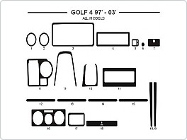 Dekor interiéru Volkswagen Golf 4 1997-2003 všechny modely, tmavý mahagon