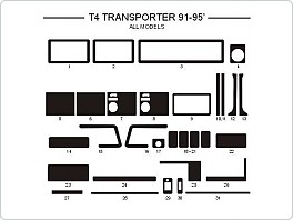 Dekor interiéru Volkswagen T4 Transporter 1991-1995, všechny modely, AL hliník